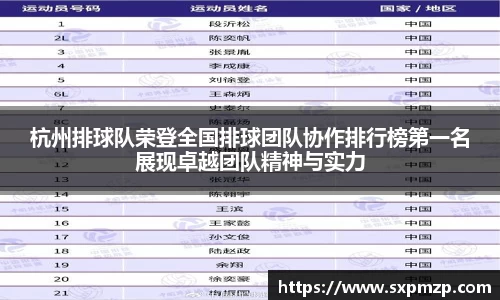 杭州排球队荣登全国排球团队协作排行榜第一名展现卓越团队精神与实力